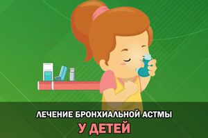 Лікування бронхіальної астми у дітей фото